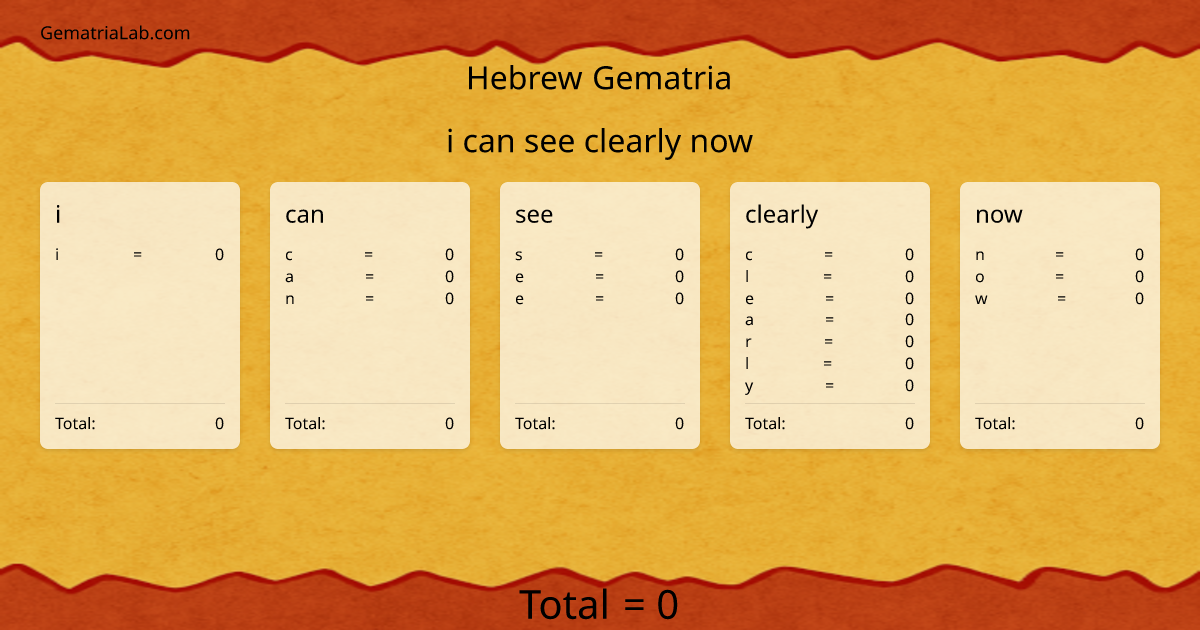 i can see clearly now in hebrew Gematria